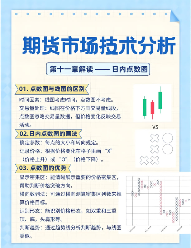 夜盘直击：黄金初请数据前静待回踩，原油EIA后缩量止跌，恒指夜盘跟美股