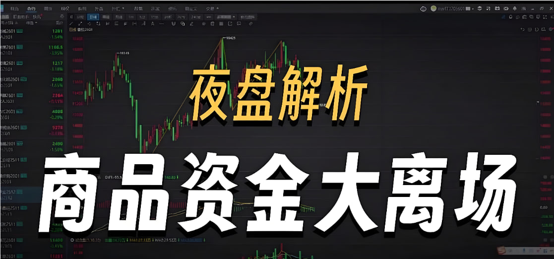 道富期货直播间夜盘直击：0417 夜盘主力资金路径全复盘与明日开盘攻防沙盘